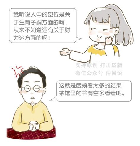 人中形狀